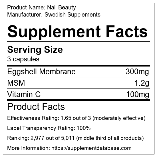 Nail Beauty by Swedish Supplements Product Label